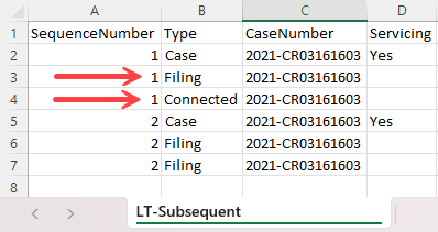 CSV file connected filings